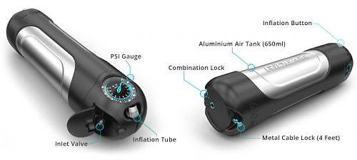 rideair pump